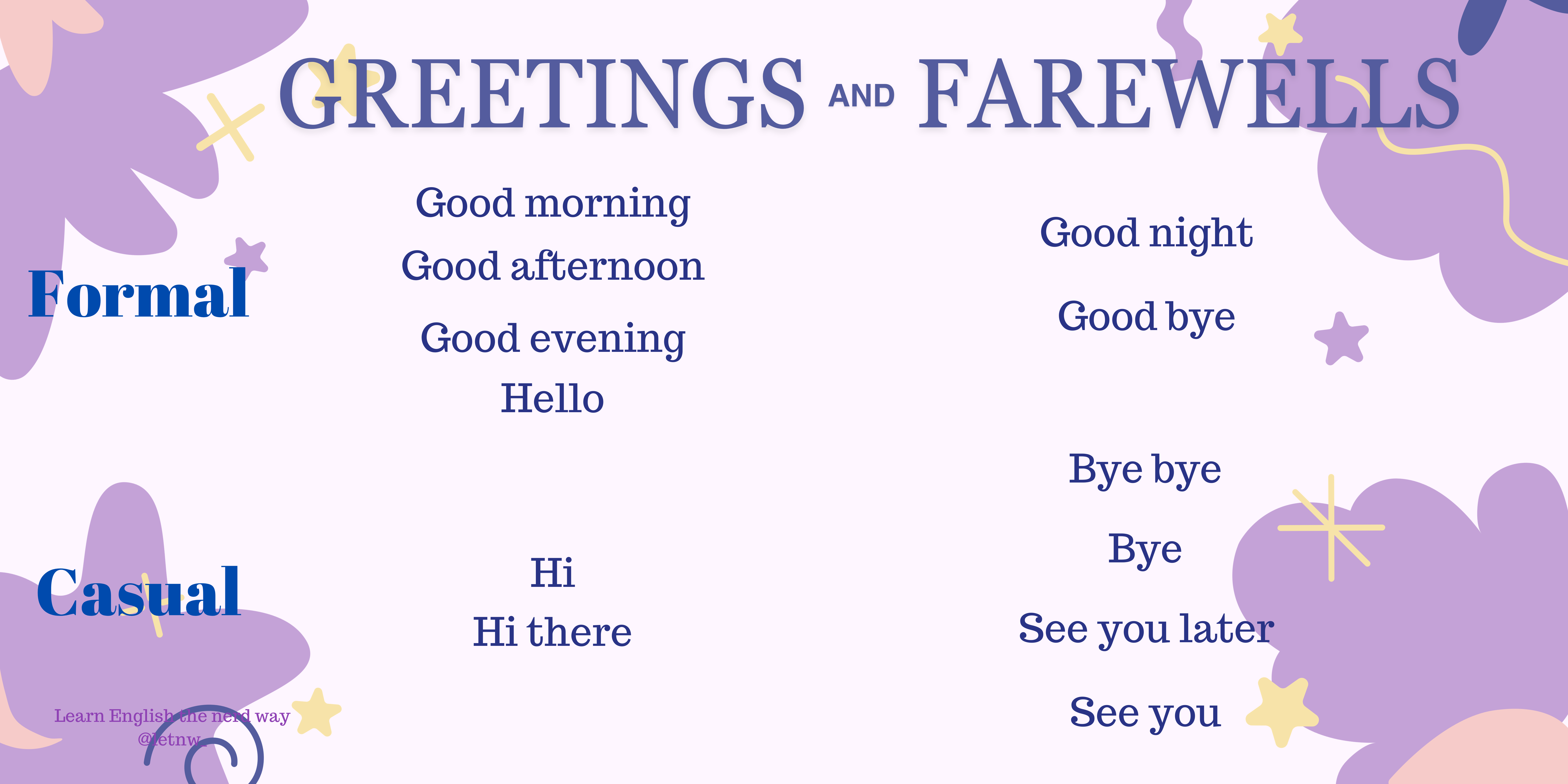 Introductions and formality